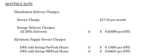 EV Monthly Rate Photo